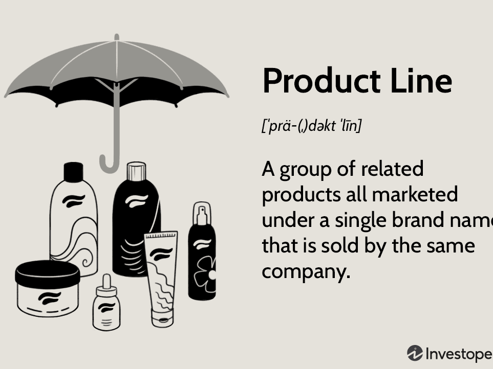 Product 15