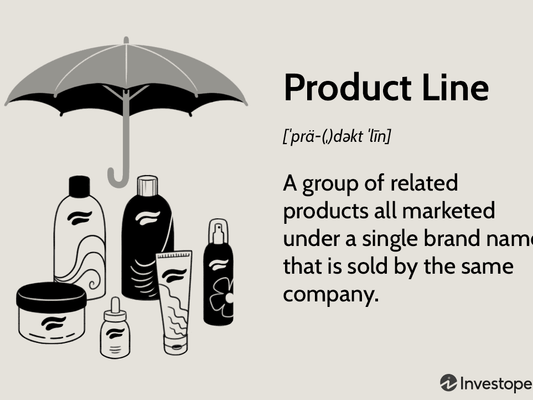 Product 15